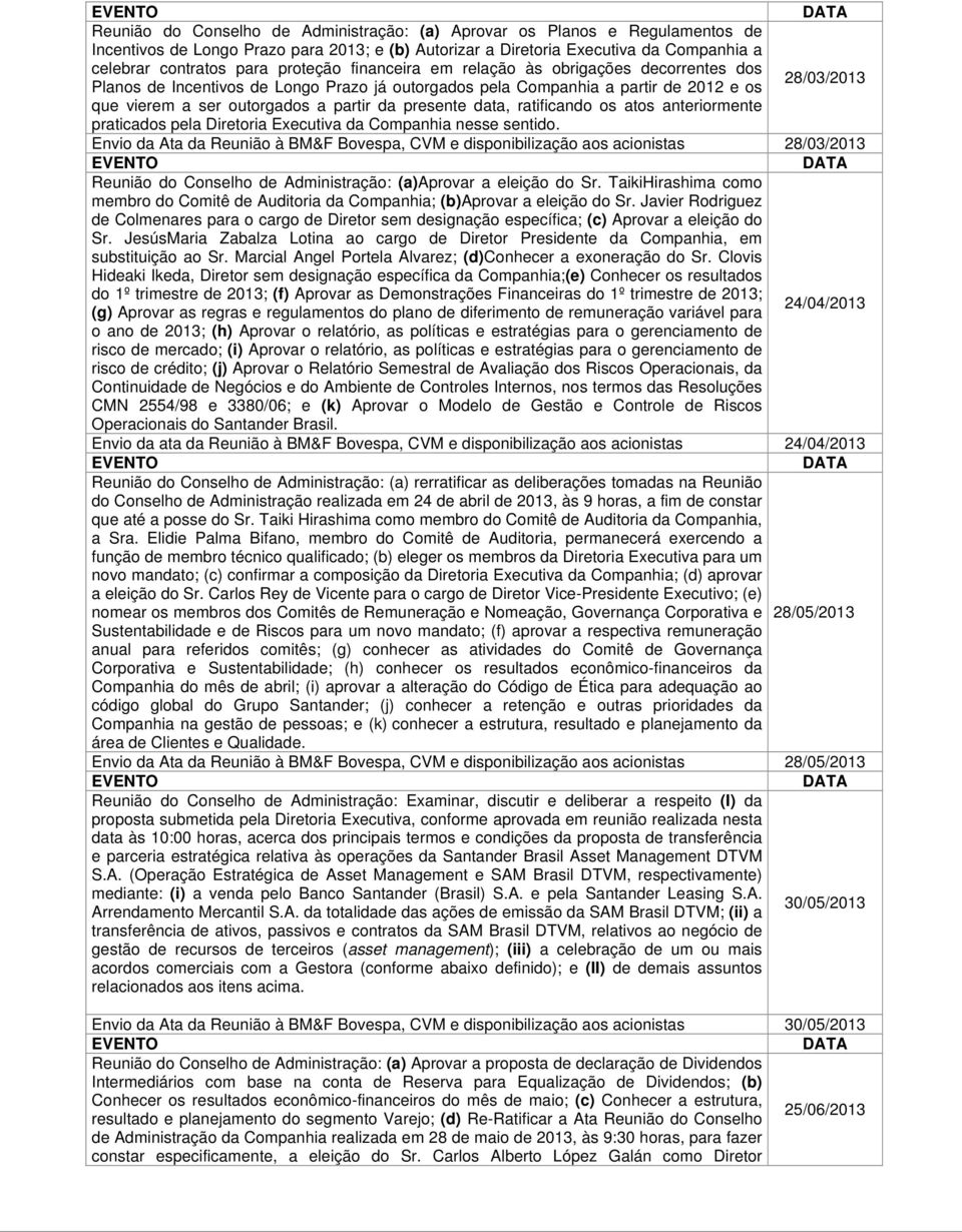 presente data, ratificando os atos anteriormente praticados pela Diretoria Executiva da Companhia nesse sentido.