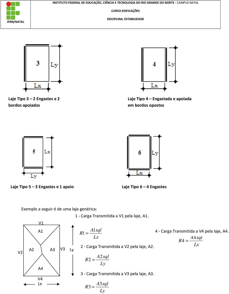 Carga Transmitida a 1 pea aje, A1. 1 A1 A1q R1 4 - Carga Transmitida a 4 pea aje, A4.