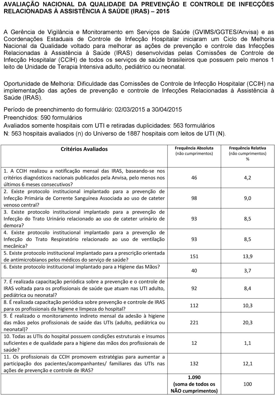 Assistência à Saúde (IRAS) desenvolvidas pelas Comissões de Controle de Infecção Hospitalar (CCIH) de todos os serviços de saúde brasileiros que possuem pelo menos 1 leito de Unidade de Terapia