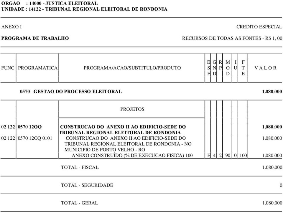 000 02 122 0570 12OQ CONSTRUCAO DO ANEXO II AO EDIFICIO-SEDE DO 1.080.