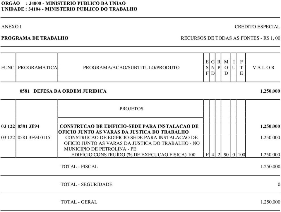 000 03 122 0581 3E94 CONSTRUCAO DE EDIFICIO-SEDE PARA INSTALACAO DE 1.250.