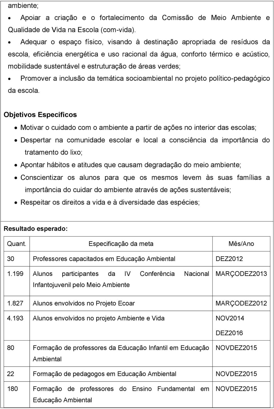 áreas verdes; Promover a inclusão da temática socioambiental no projeto político-pedagógico da escola.