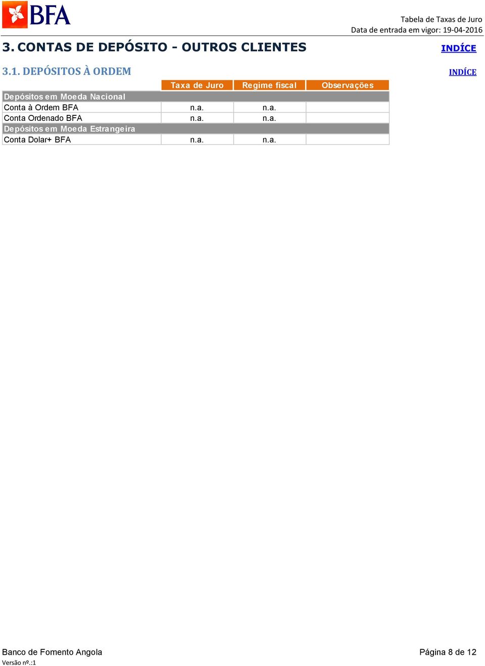em Moeda Nacional Conta à Ordem BFA n.a. n.a. Conta Ordenado BFA n.a. n.a. Depósitos em Moeda Estrangeira Conta Dolar+ BFA n.