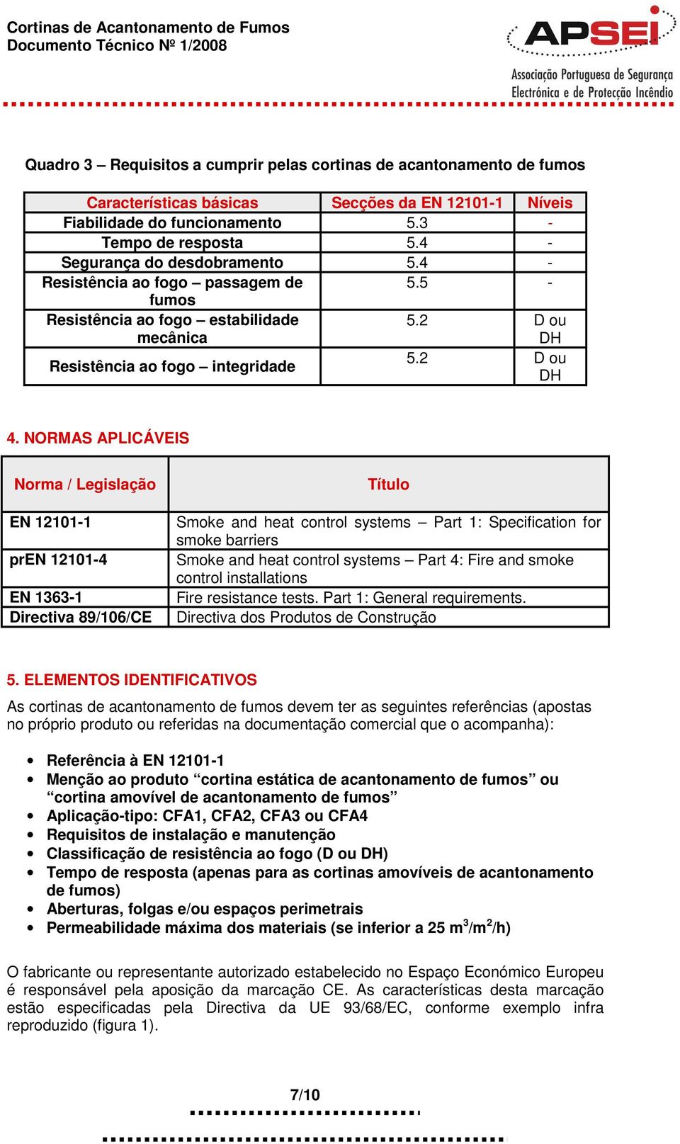 Documento Técnico Nº 1/2008 Edição 01/2008 CORTINAS DE ACANTONAMENTO DE  FUMOS - PDF Download grátis