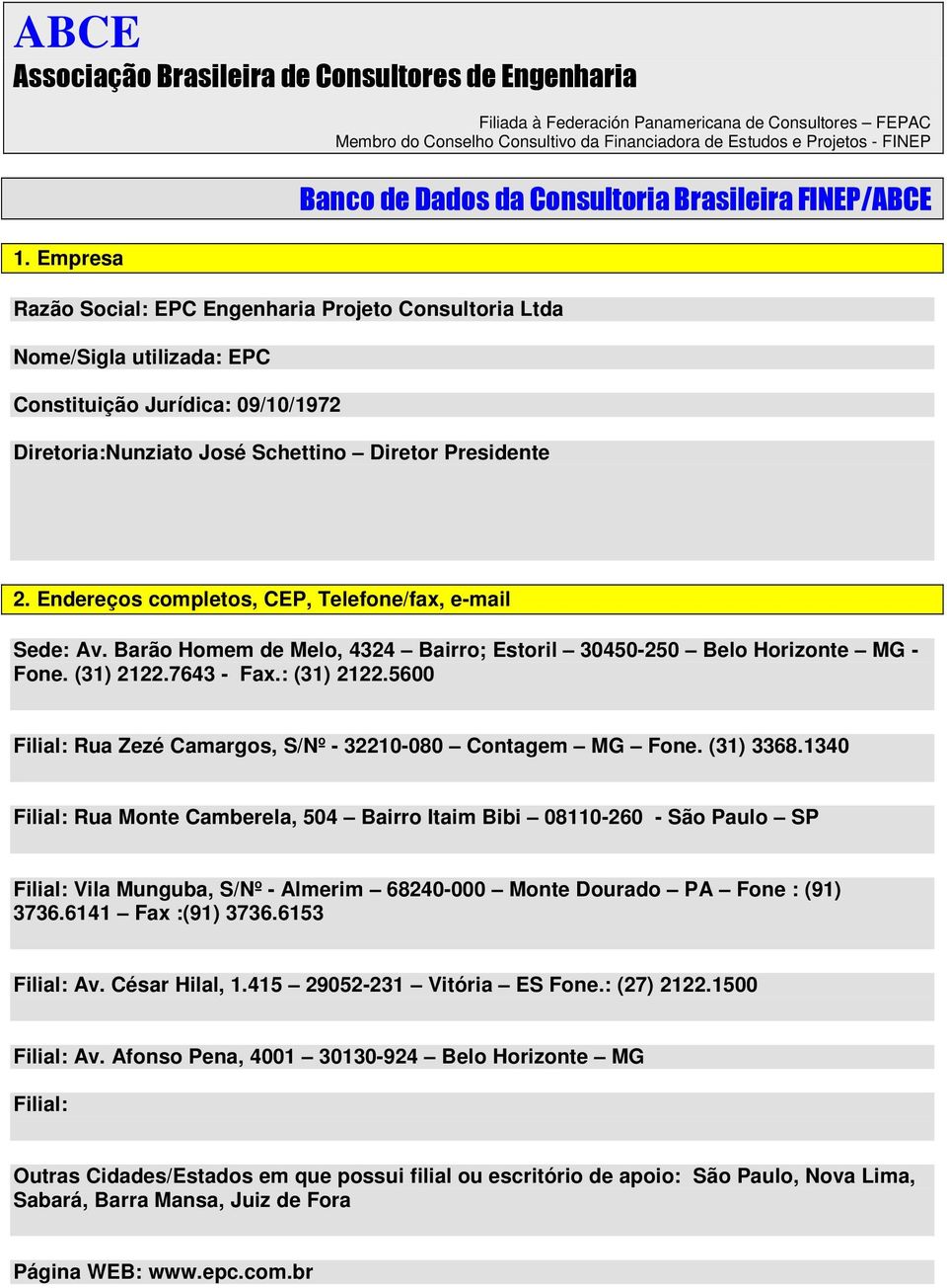 Consultoria Brasileira FINEP/ABCE 2. Endereços completos, CEP, Telefone/fax, e-mail Sede: Av. Barão Homem de Melo, 4324 Bairro; Estoril 30450-250 Belo Horizonte MG - Fone. (31) 2122.7643 - Fax.