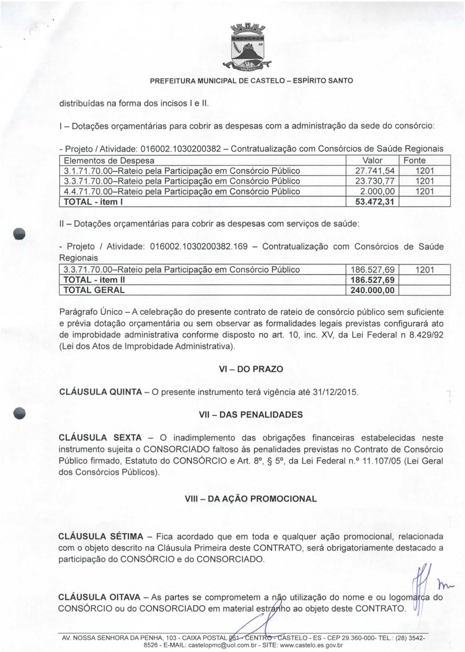 1030200382 - Contratualização com Consórcios de Saúde Regionais Elementos de Despesa 3.1.71.70.00-Rateio pela Participação em Consórcio Público 3.3.71.70.00-Rateio pela Participação em Consórcio Público 4.