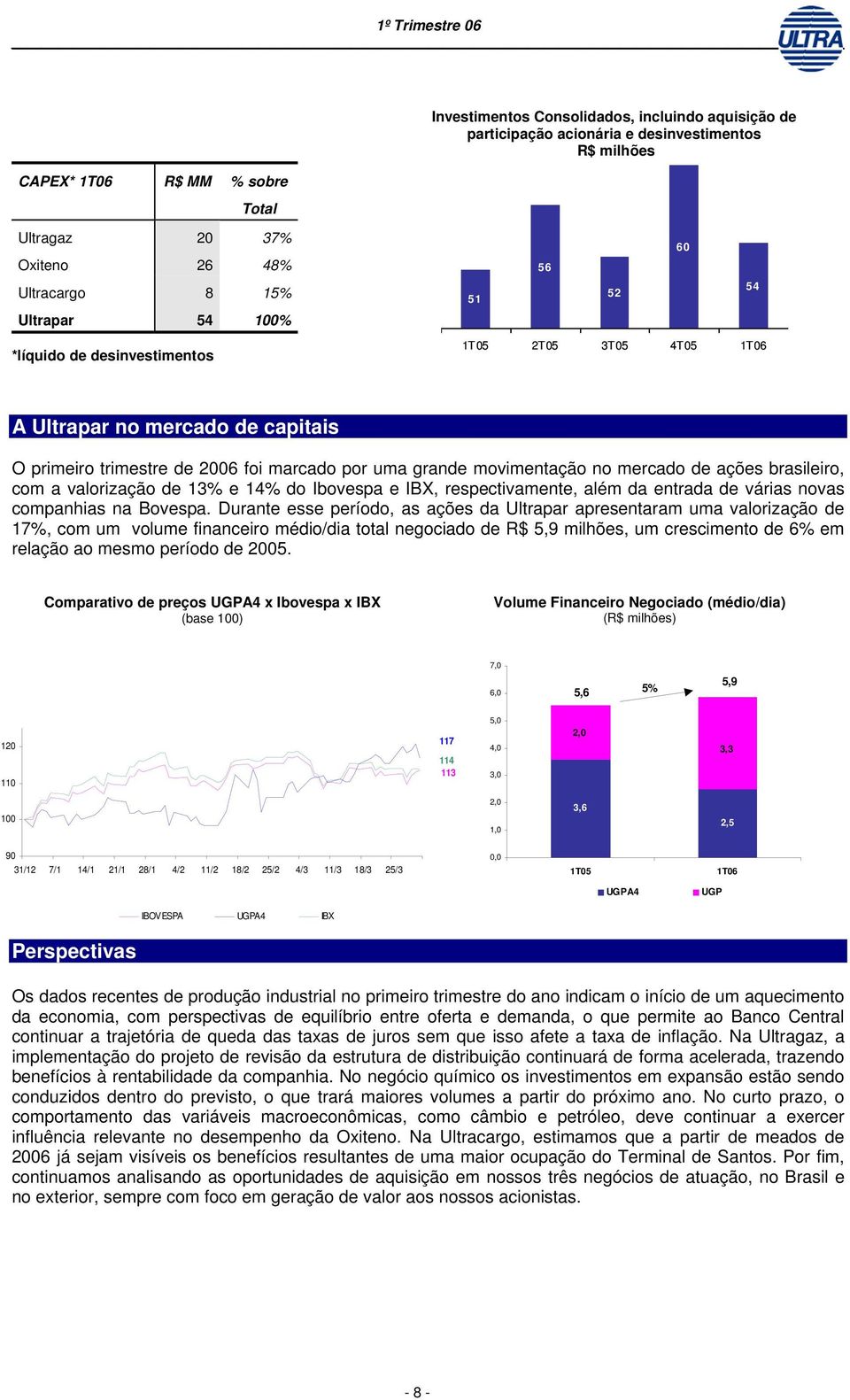 brasileiro, com a valorização de 13% e 14% do Ibovespa e IBX, respectivamente, além da entrada de várias novas companhias na Bovespa.