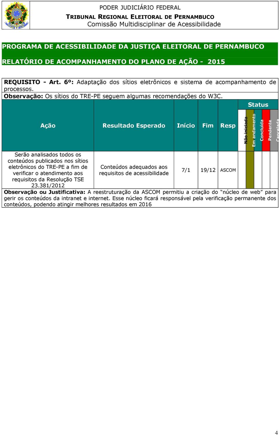 Serão analisados todos os conteúdos publicados nos sítios eletrônicos do TRE-PE a fim de verificar o atendimento aos requisitos da Resolução TSE 23.