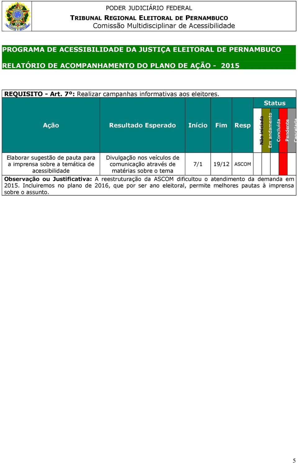 comunicação através de matérias sobre o tema 7/1 19/12 ASCOM Observação ou Justificativa: A reestruturação da