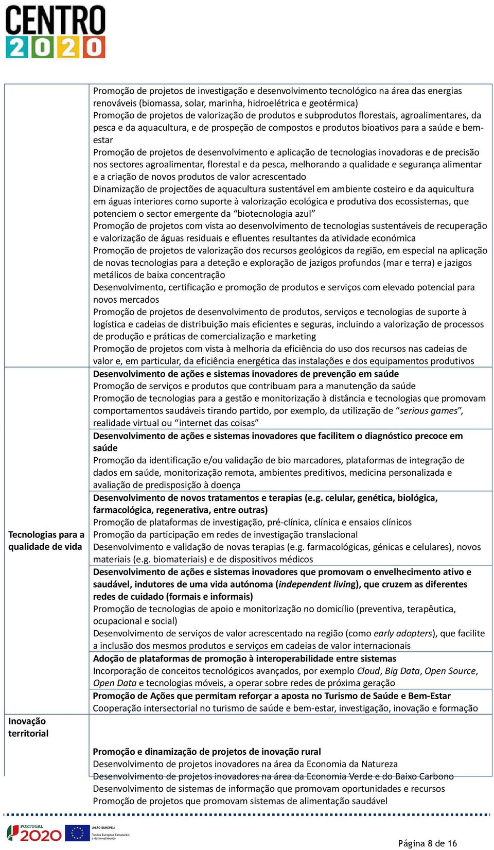 bemestar Promoção de projetos de desenvolvimento e aplicação de tecnologias inovadoras e de precisão nos sectores agroalimentar, florestal e da pesca, melhorando a qualidade e segurança alimentar e a