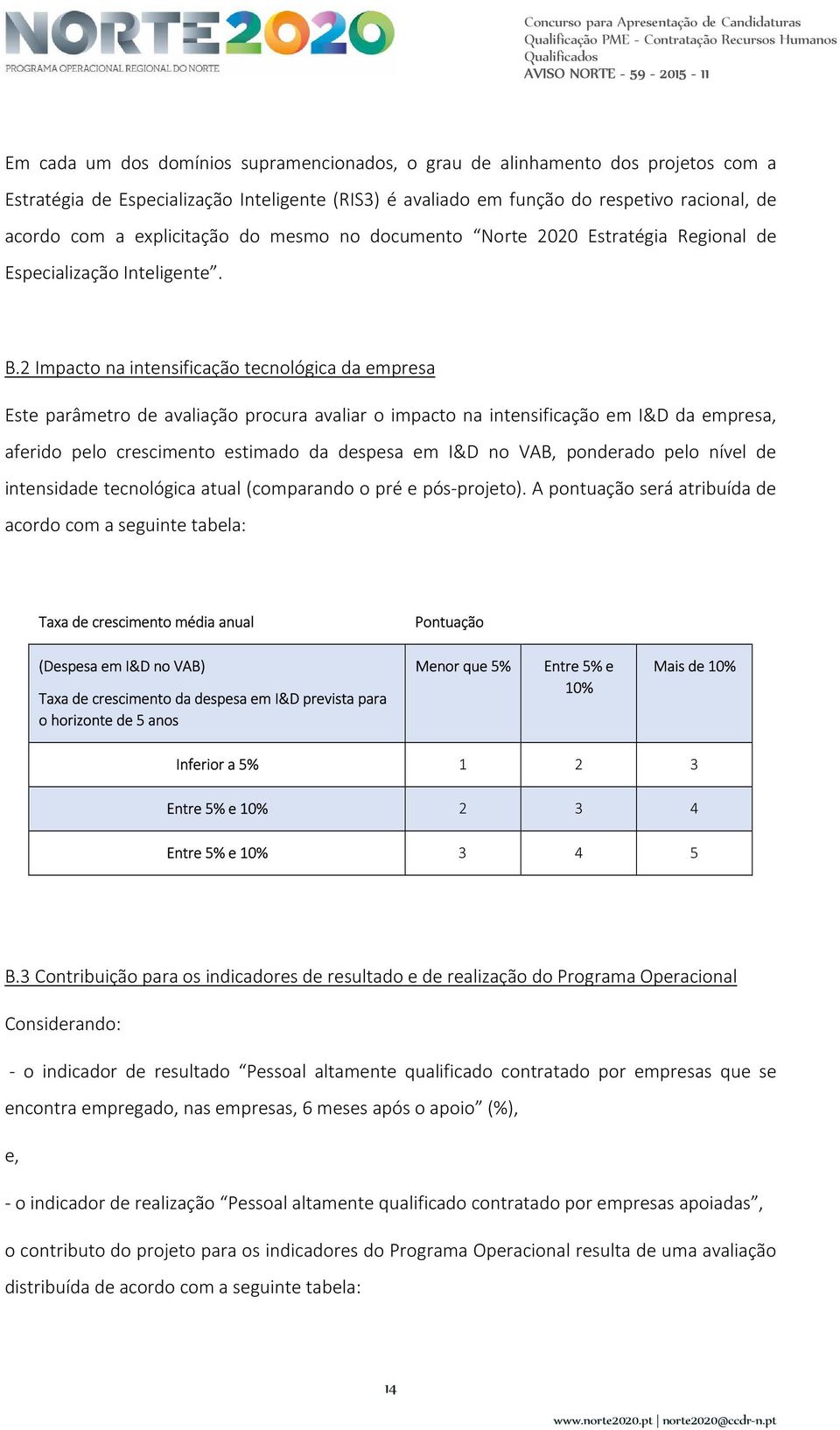 2 Impacto na intensificação tecnológica da empresa Este parâmetro de avaliação procura avaliar o impacto na intensificação em I&D da empresa, aferido pelo crescimento estimado da despesa em I&D no