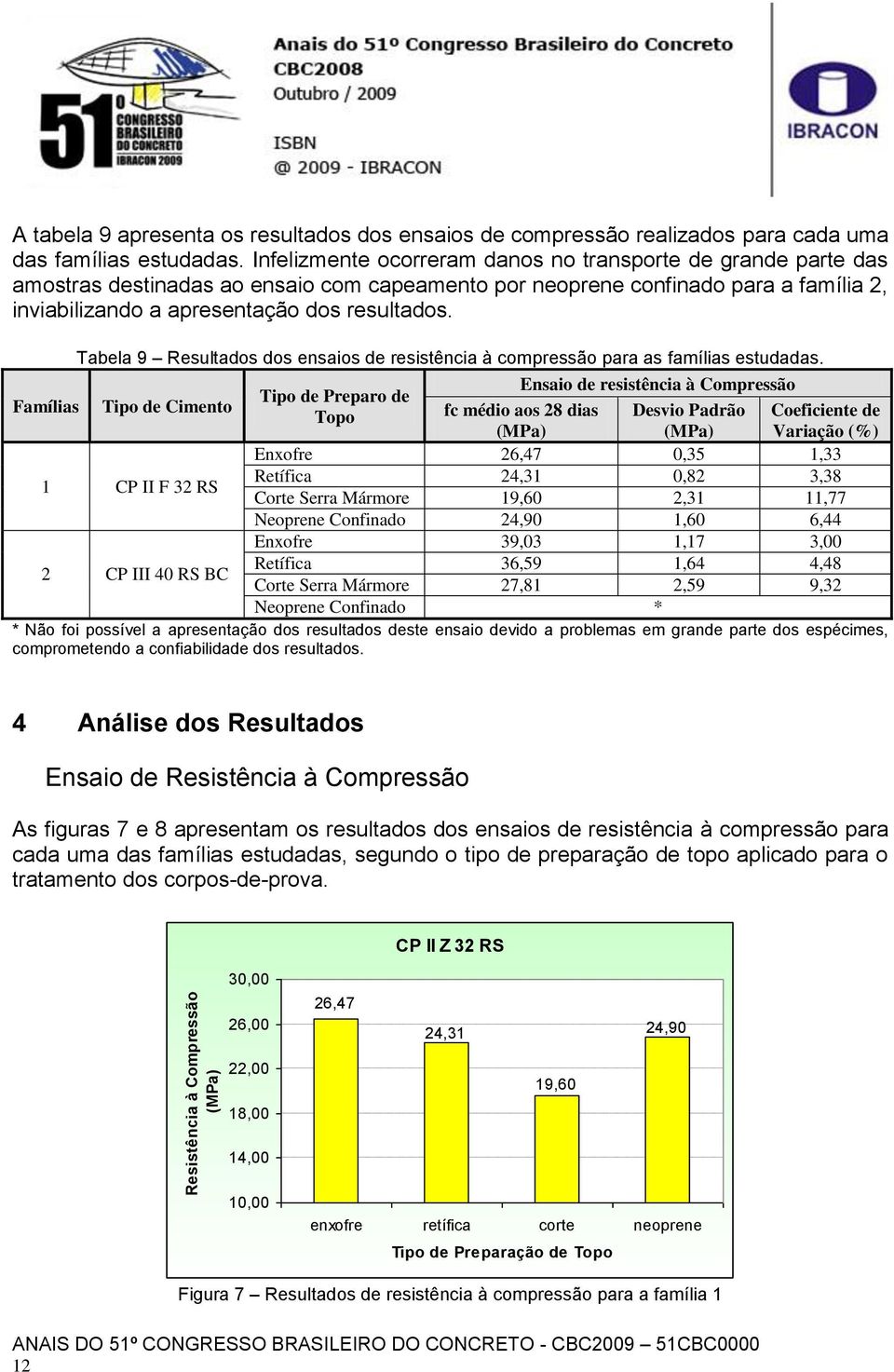 Tabela 9 Resultados dos ensaios de resistência à compressão para as famílias estudadas.