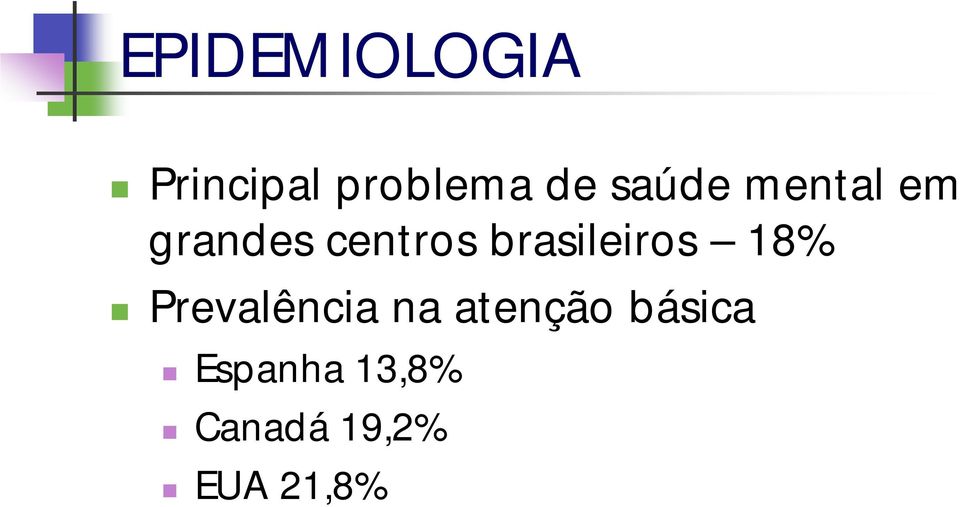 brasileiros 18% Prevalência na