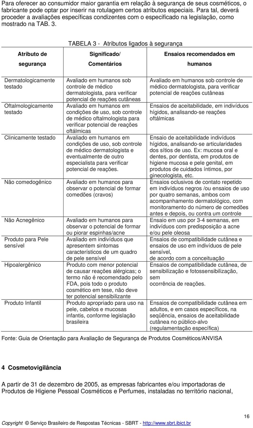 TABELA 3 - Atributos ligados à segurança Atributo de segurança Significado/ Comentários Ensaios recomendados em humanos Dermatologicamente testado Oftalmologicamente testado Clinicamente testado Não