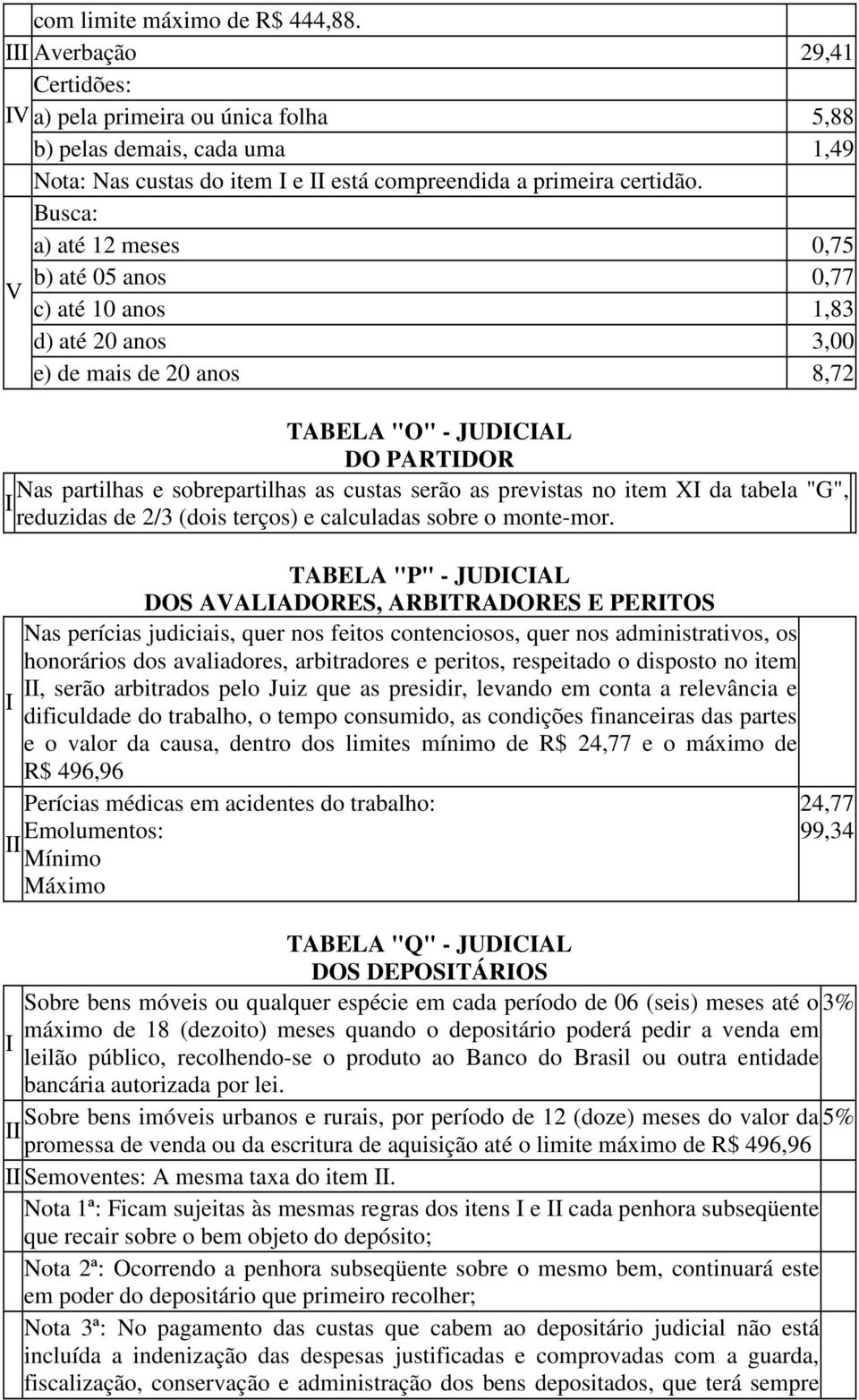 calculadas sobre o monte-mor.