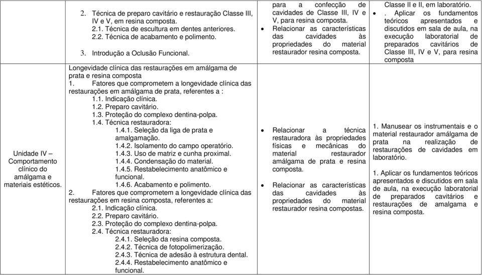 Fatores que comprometem a longevidade clínica das restaurações em amálgama de prata, referentes a : 1.1. Indicação clínica. 1.2. Preparo cavitário. 1.3. Proteção do complexo dentina-polpa. 1.4.