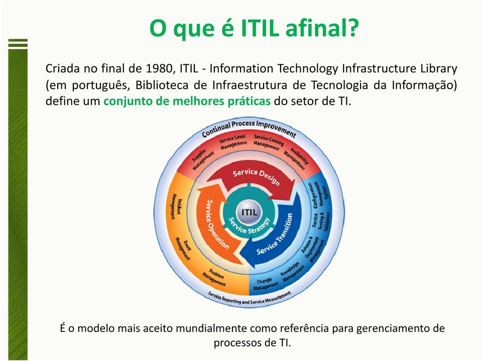 (em português, Biblioteca de Infraestrutura de Tecnologia da Informação) define