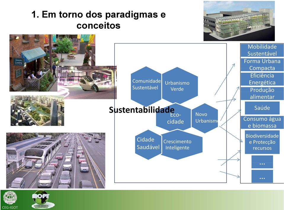 Cidade Saudável Urbanismo Verde Eco cidade Crescimento Inteligente Novo