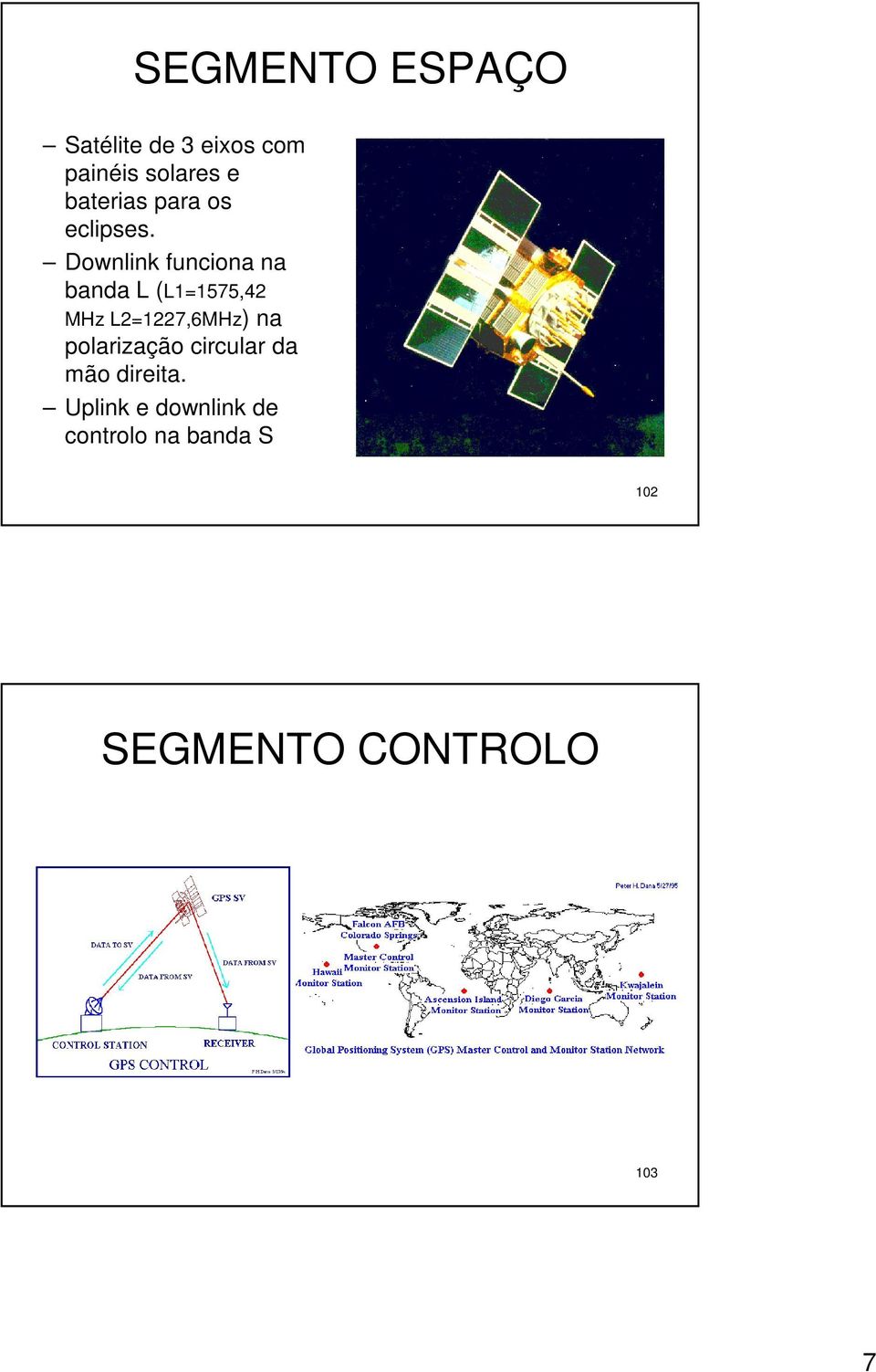 Downlink funciona na banda L (L1=1575,42 MHz L2=1227,6MHz) na