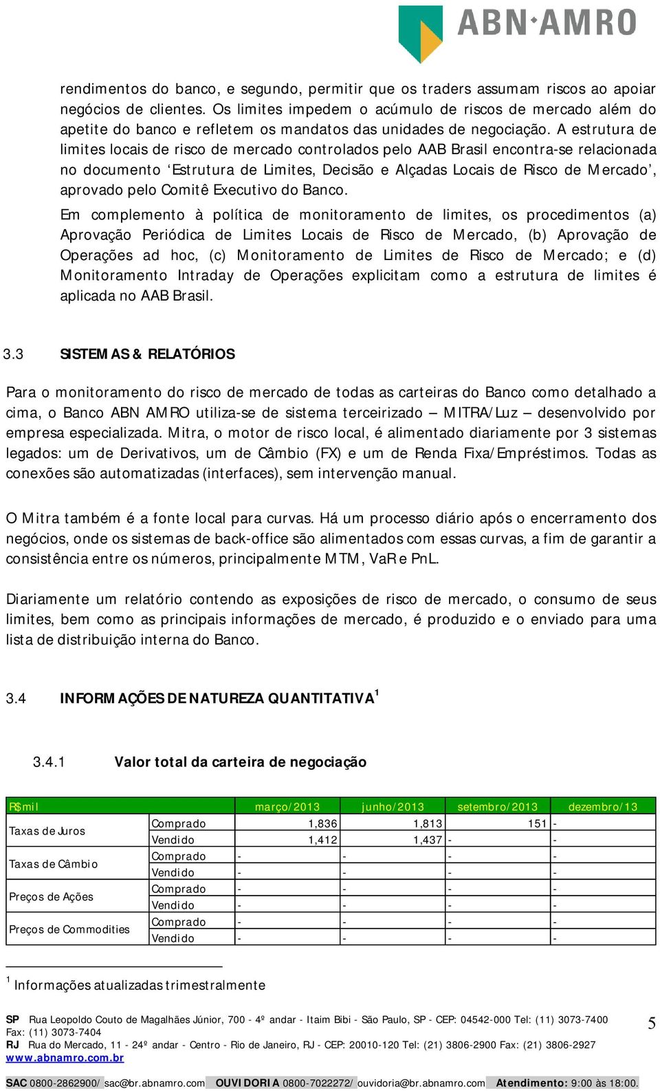 A estrutura de limites locais de risco de mercado controlados pelo AAB Brasil encontrase relacionada no documento Estrutura de Limites, Decisão e Alçadas Locais de Risco de Mercado, aprovado pelo