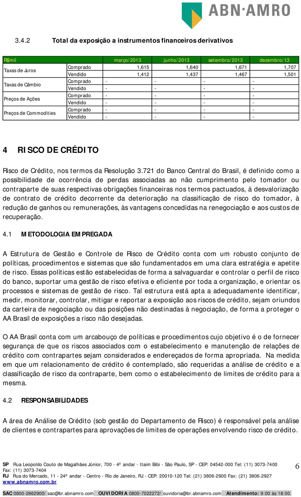 721 do Banco Central do Brasil, é definido como a possibilidade de ocorrência de perdas associadas ao não cumprimento pelo tomador ou contraparte de suas respectivas obrigações financeiras nos termos