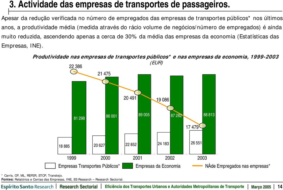 ainda muito reduzida, ascendendo apenas a cerca de 30% da média das empresas da economia (Estatísticas das Empresas, INE).