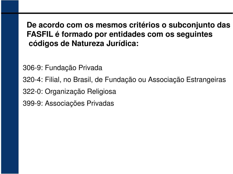 Fundação Privada 320-4: Filial, no Brasil, de Fundação ou Associação