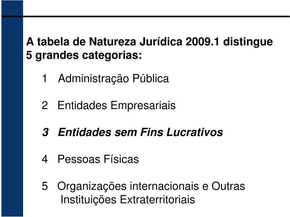 Entidades Empresariais 3 Entidades sem Fins Lucrativos 4