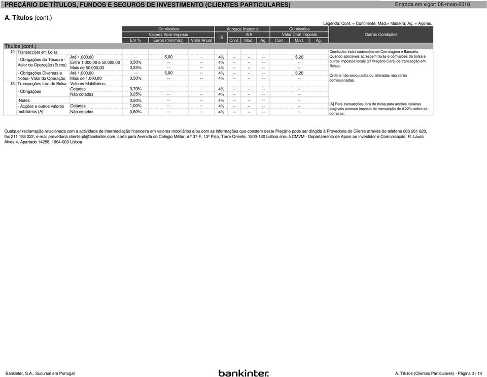 Transacções em Bolsa: Comissão: inclui comissões de Corretagem e Bancária. Até 1.000,00 5,00 4% 5,20 Quando aplicáveis acrescem taxas e comissões de bolsa e - Obrigações do Tesouro - Entre 1.