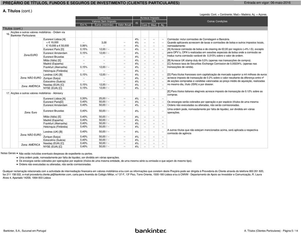 Bankinter Particulares Euronext Lisboa [A] 4% Comissão: inclui comissões de Corretagem e Bancária.