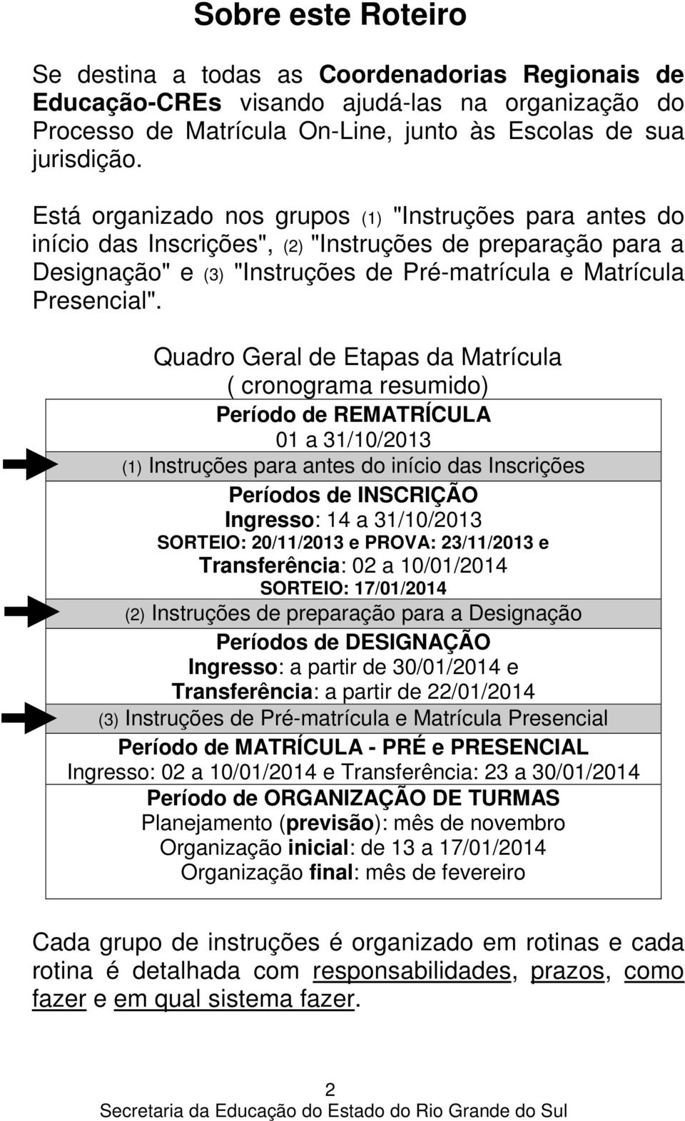 Quadro Geral de Etapas da Matrícula ( cronograma resumido) Período de REMATRÍCULA 01 a 31/10/2013 (1) Instruções para antes do início das Inscrições Períodos de INSCRIÇÃO Ingresso: 14 a 31/10/2013