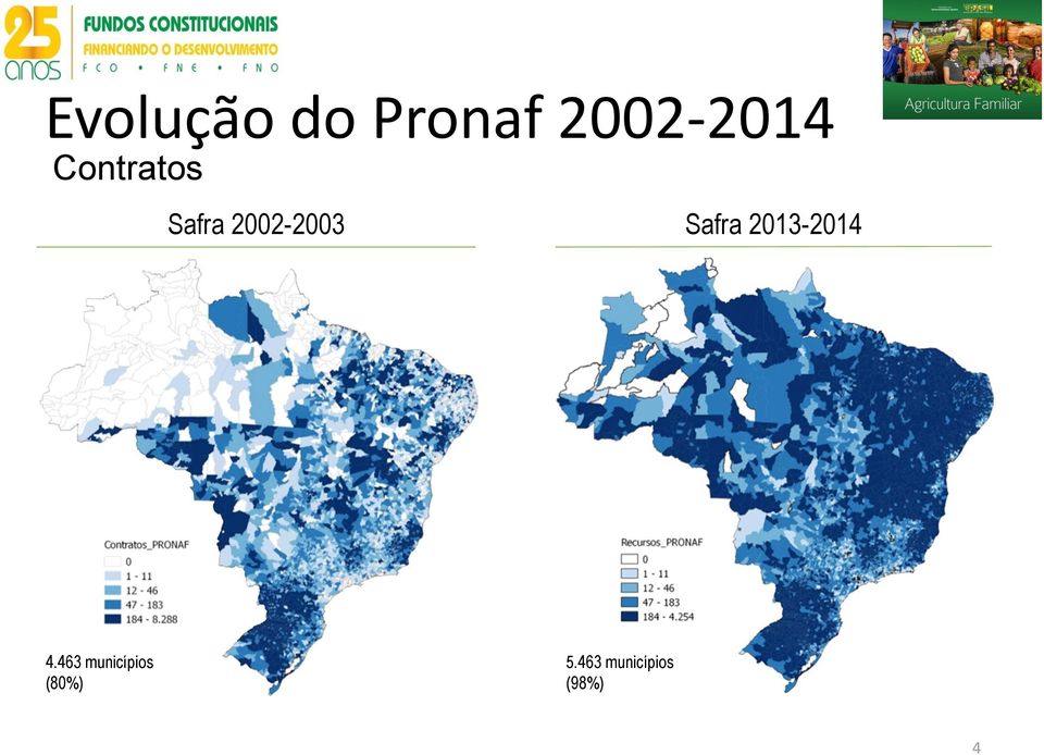 Safra 2013-2014 4.
