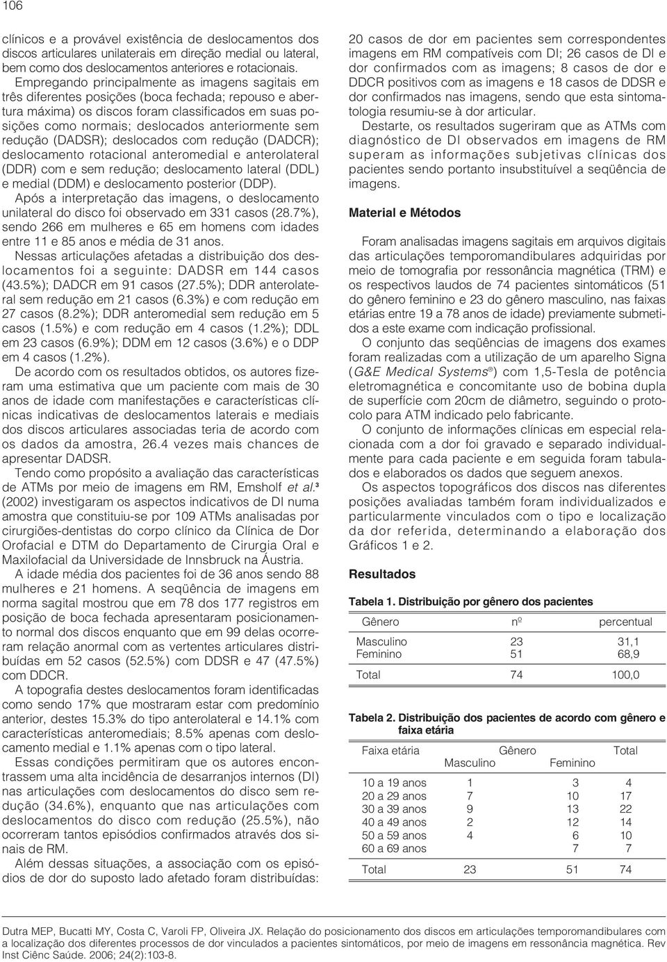 anteriormente sem redução (DADSR); deslocados com redução (DADCR); deslocamento rotacional anteromedial e anterolateral (DDR) com e sem redução; deslocamento lateral (DDL) e medial (DDM) e