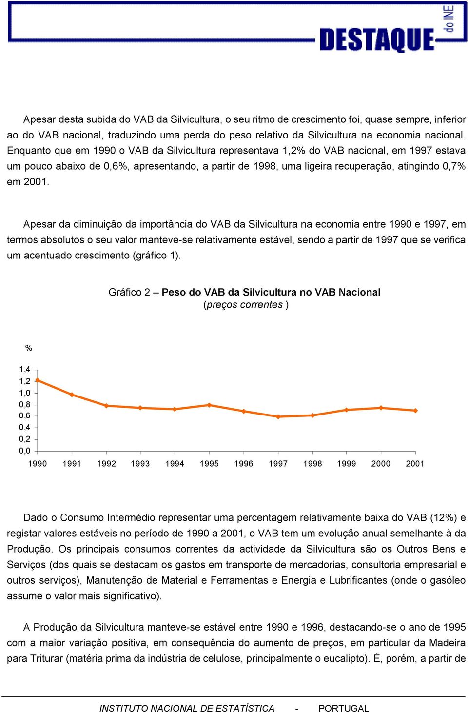 Apesar da diminuição da importância do VAB da Silvicultura na economia entre 199 e 1997, em termos absolutos o seu valor manteve-se relativamente estável, sendo a partir de 1997 que se verifica um