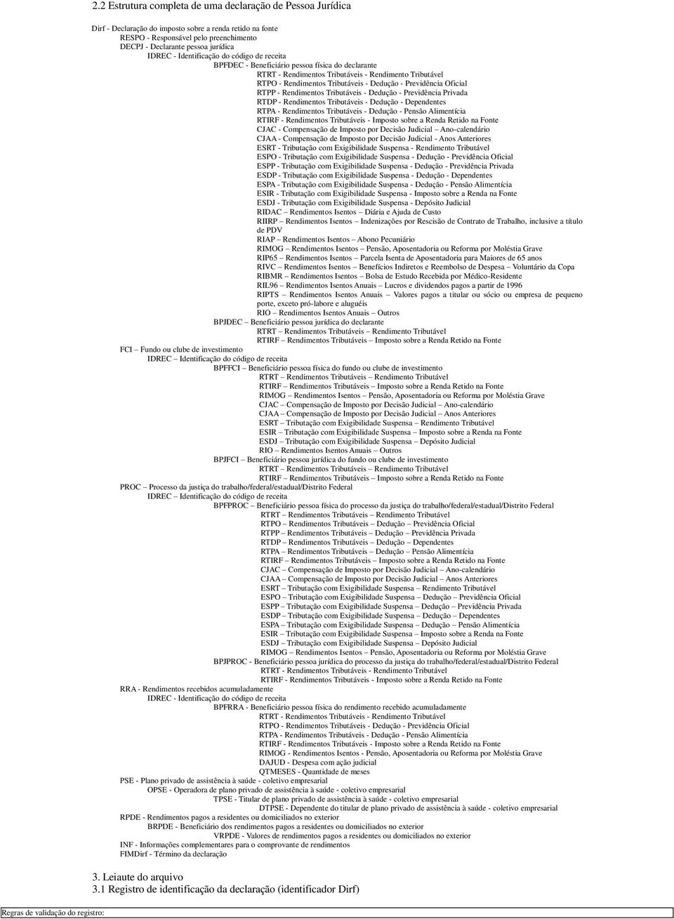 Previdência Privada RTDP - Rendimentos Tributáveis - Dedução - Dependentes RTPA - Rendimentos Tributáveis - Dedução - Pensão Alimentícia CJAC - Compensação de Imposto por Decisão Judicial