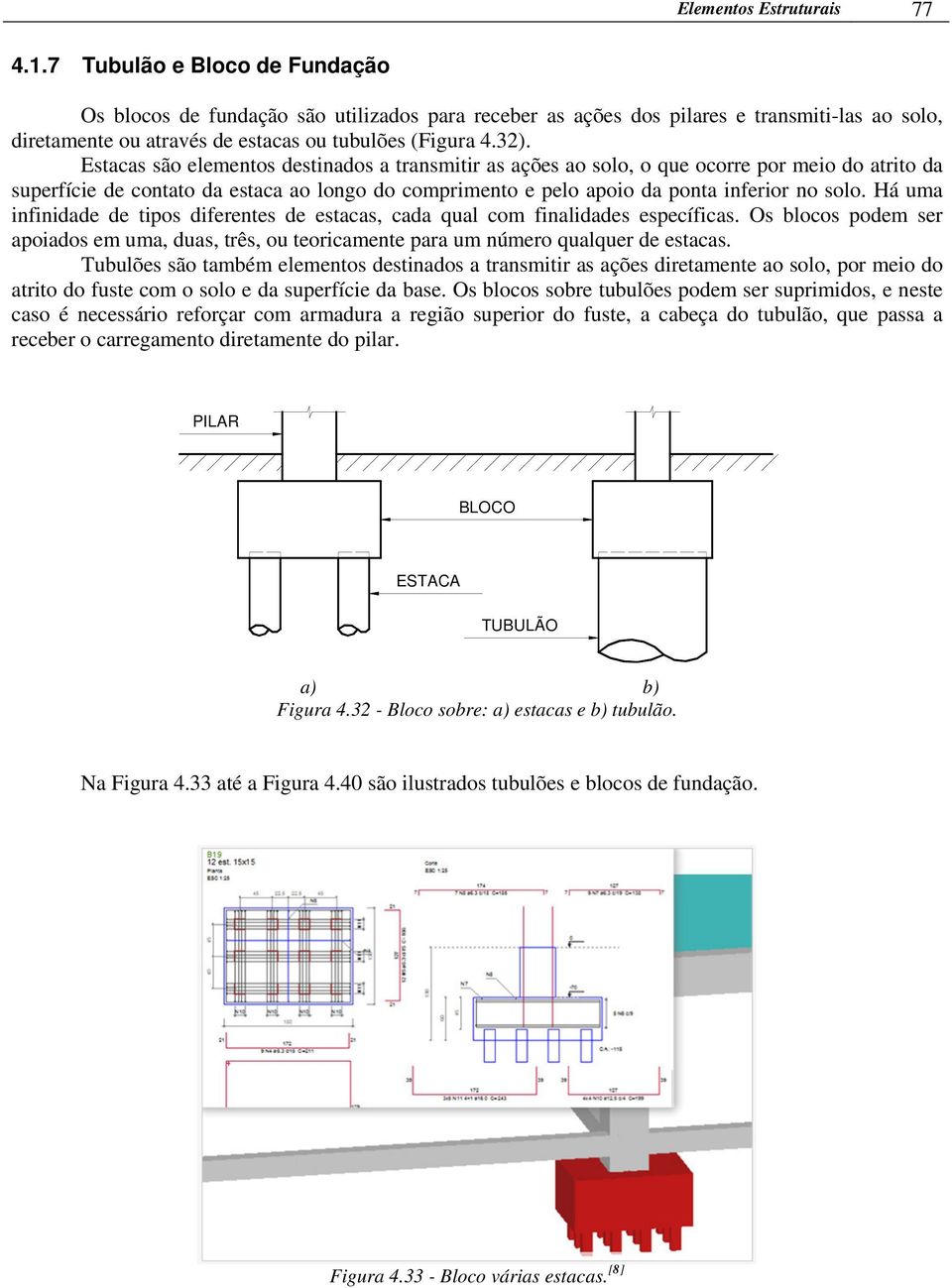 Estacas são elementos destinados a transmitir as ações ao solo, o que ocorre por meio do atrito da superfície de contato da estaca ao longo do comprimento e pelo apoio da ponta inferior no solo.