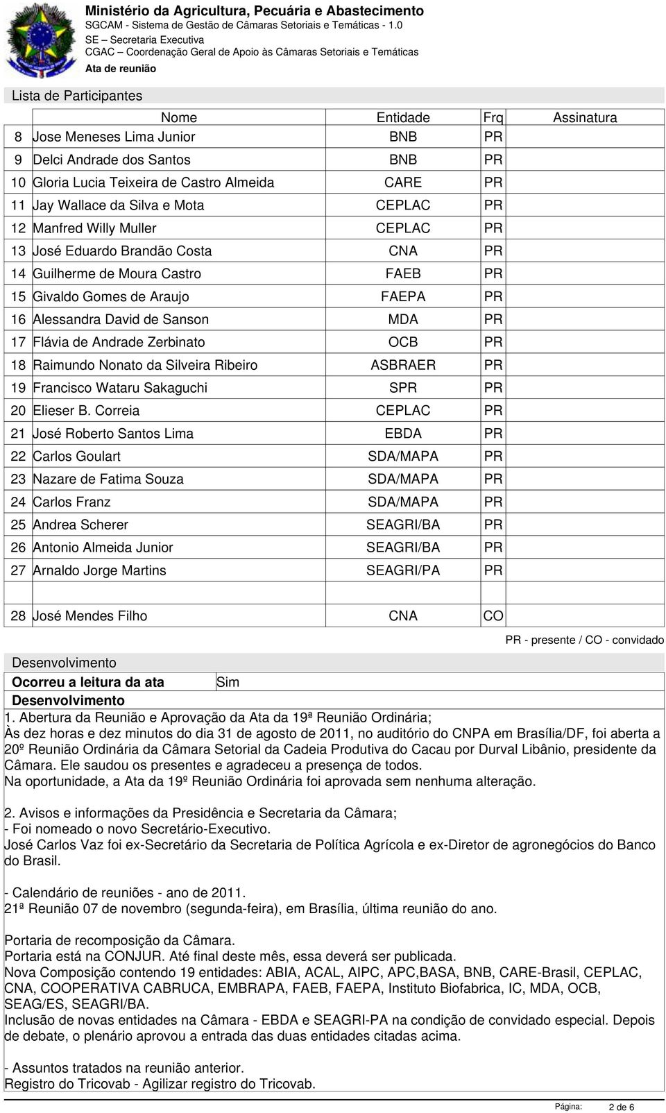 OCB 18 Raimundo Nonato da Silveira Ribeiro ASBRAER 19 Francisco Wataru Sakaguchi S 20 Elieser B.