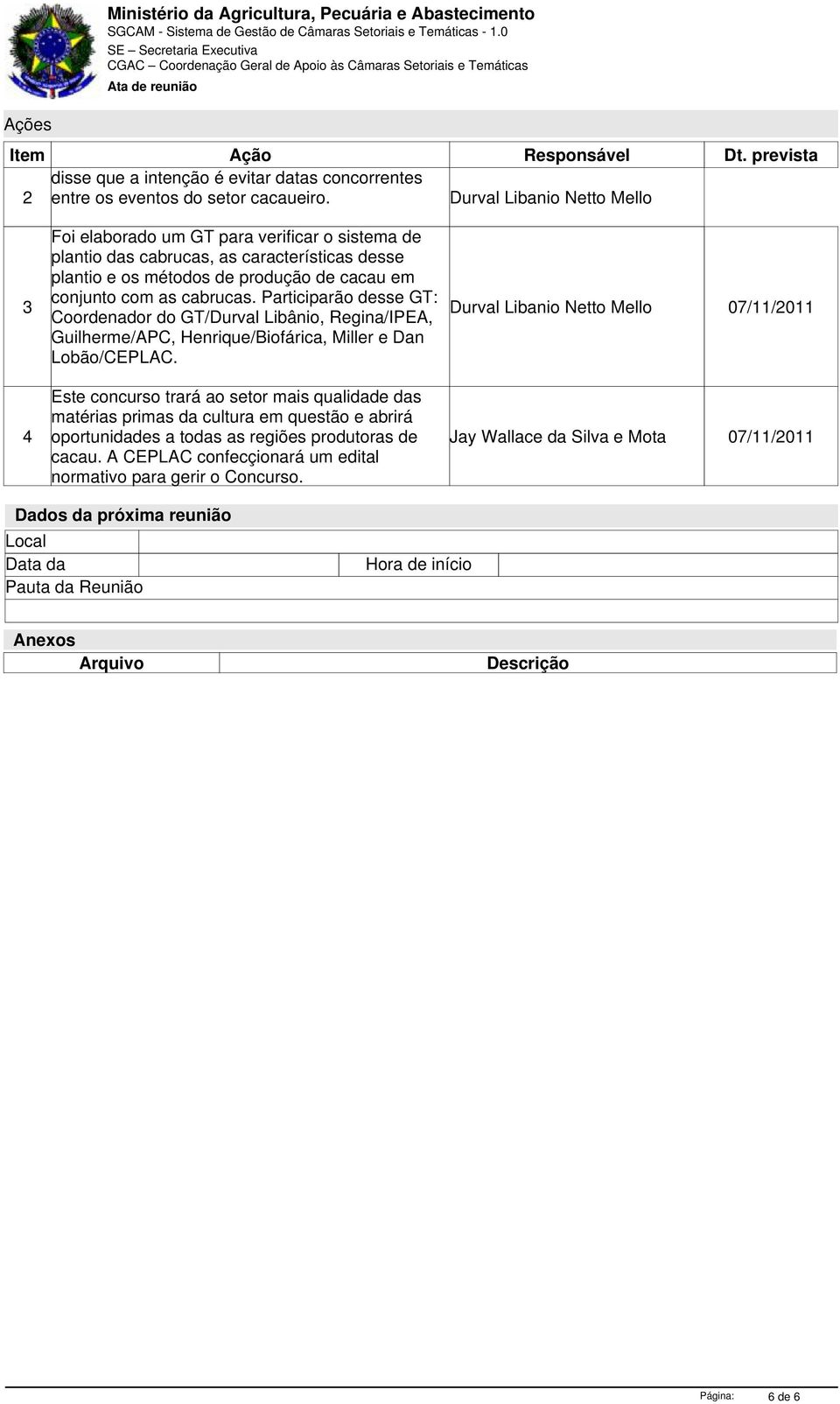 Participarão desse GT: Coordenador do GT/Durval Libânio, Regina/IPEA, Guilherme/APC, Henrique/Biofárica, Miller e Dan Lobão/CEPLAC.