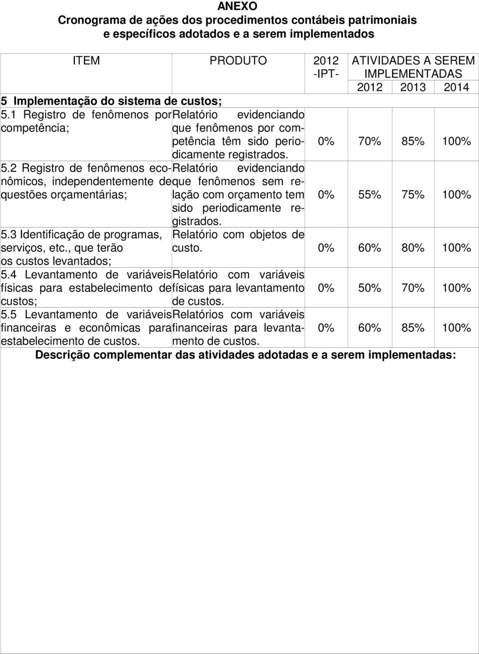 2 Registro de fenômenos eco-relatórinômicos, independentemente de que fenômenos sem re- evidenciando questões orçamentárias; lação com orçamento tem sido periodicamente registrados. 5.