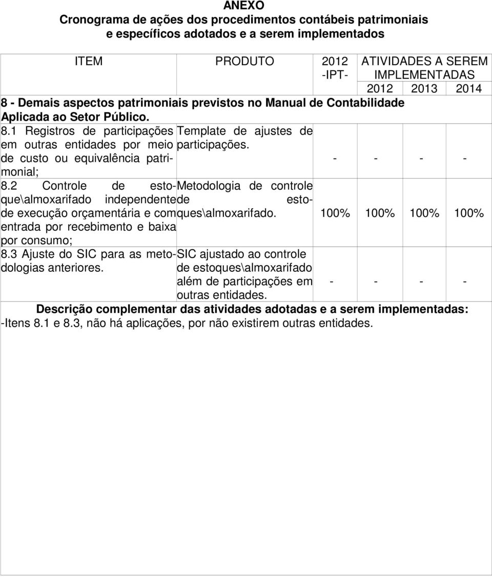 2 Controle de esto-metodologique\almoxarifado de controle independente de esto- de execução orçamentária e com ques\almoxarifado.