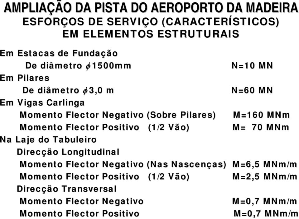 Positivo (1/2 Vão) M= 70 MNm Na Laje do Tabuleiro Direcção Longitudinal Momento Flector Negativo (Nas Nascenças) as) M=6,5 MNm/m