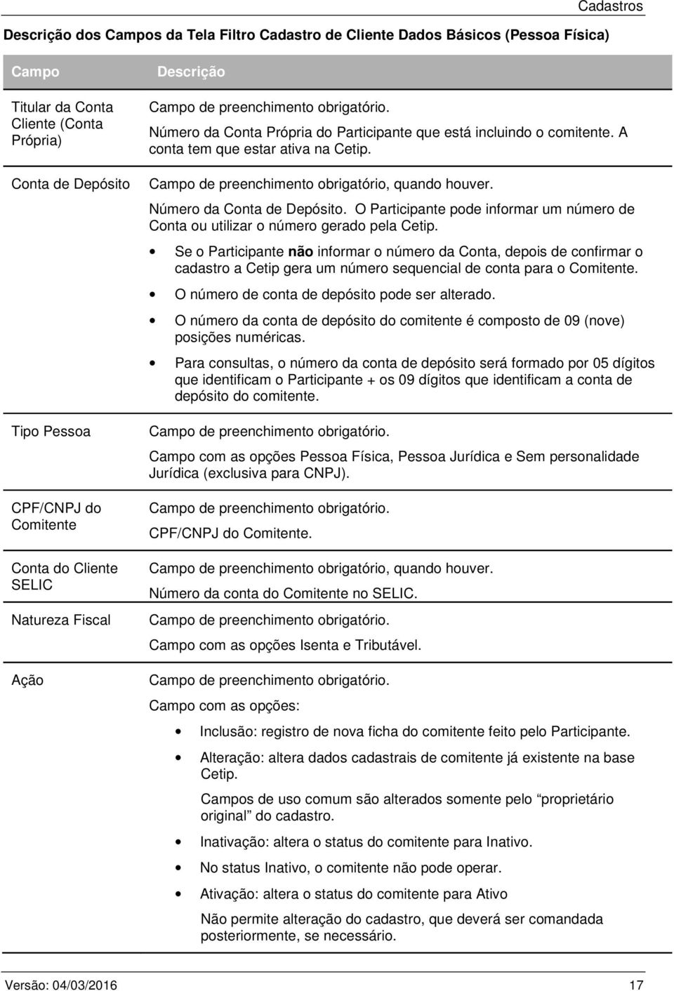 de preenchimento obrigatório, quando houver. Número da Conta de Depósito. O Participante pode informar um número de Conta ou utilizar o número gerado pela Cetip.