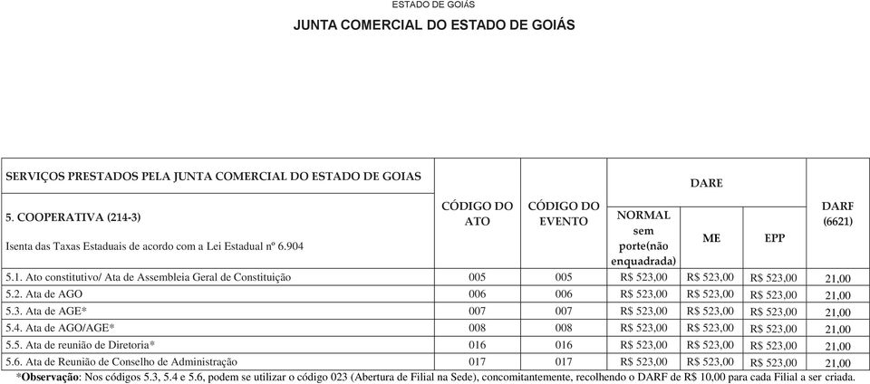 Ata de AGO/AGE* 008 008 R$ 523,00 R$ 523,00 R$ 523,00 21,00 5.5. Ata de reunião de Diretoria* 016 