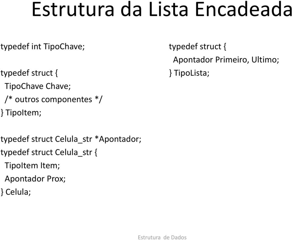 Apontador Primeiro, Ultimo; } TipoLista; typedef struct Celula_str