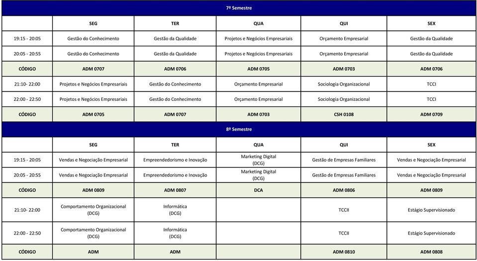 Orçamento Empresarial Sociologia Organizacional TCCI 22:00-22:50 Projetos e Negócios Empresariais Gestão do Conhecimento Orçamento Empresarial Sociologia Organizacional TCCI CÓDIGO ADM 0705 ADM 0707