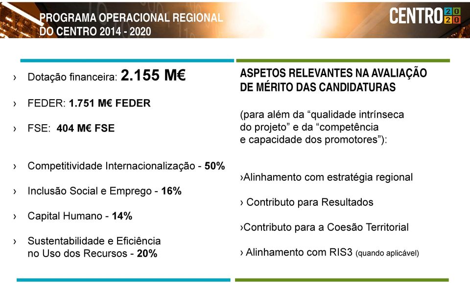 promotores ): Competitividade Internacionalização - 50% Inclusão Social e Emprego - 16% Capital Humano - 14% Sustentabilidade e Eficiência