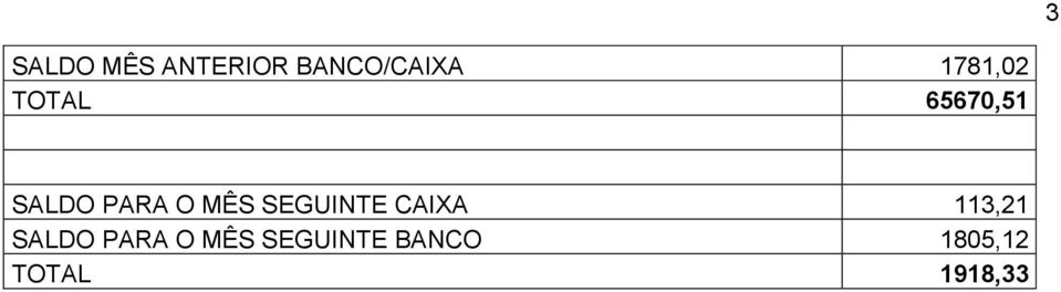 MÊS SEGUINTE CAIXA 113,21 SALDO PARA