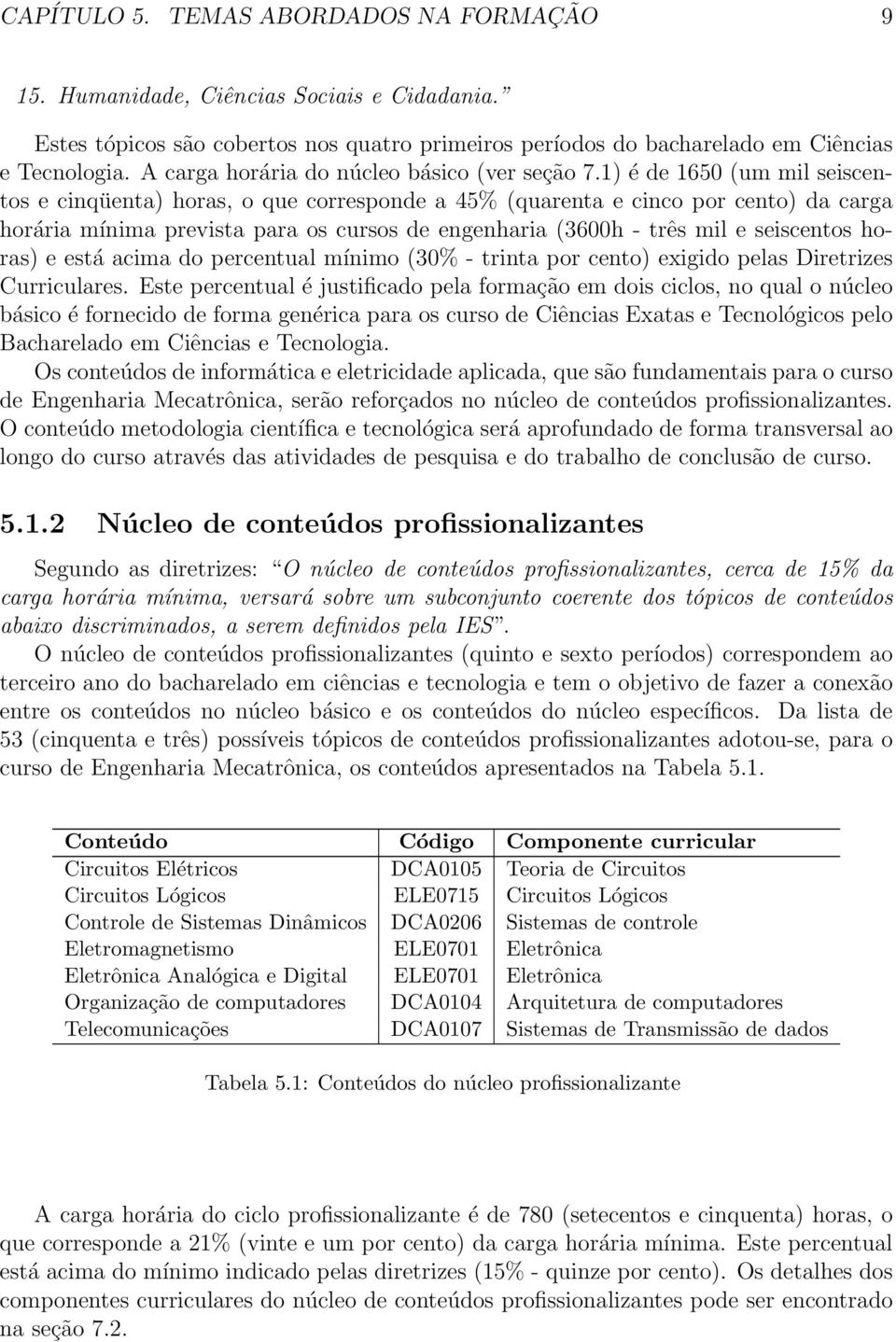 1) é de 1650 (um mil seiscentos e cinqüenta) horas, o que corresponde a 45% (quarenta e cinco por cento) da carga horária mínima prevista para os cursos de engenharia (3600h - três mil e seiscentos