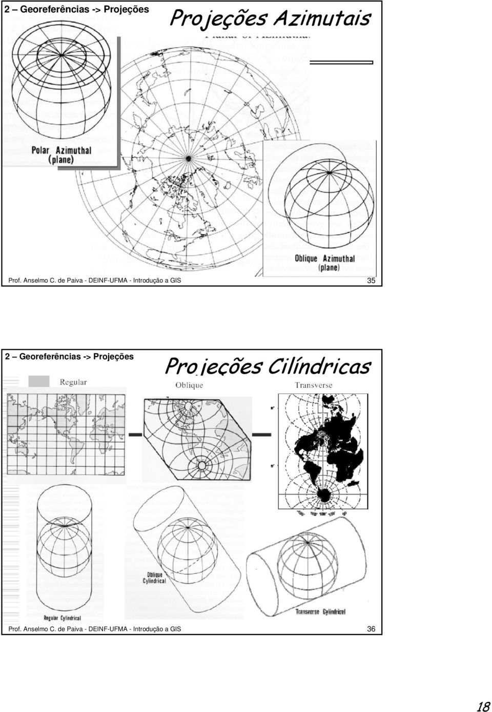 de Paiva - DEINF-UFMA - Introdução a GIS 35 2