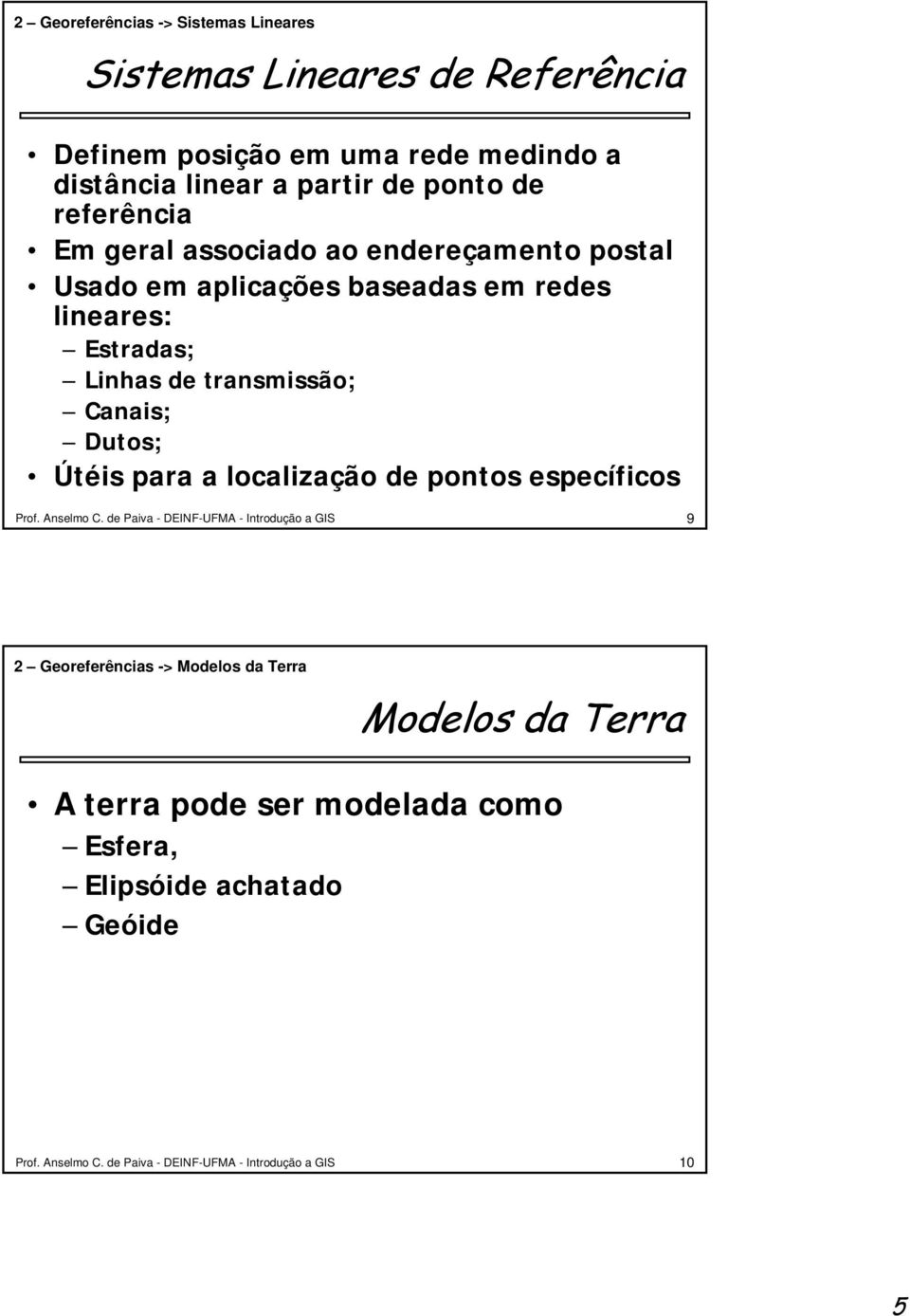 Dutos; Útéis para a localização de pontos específicos Prof. Anselmo C.